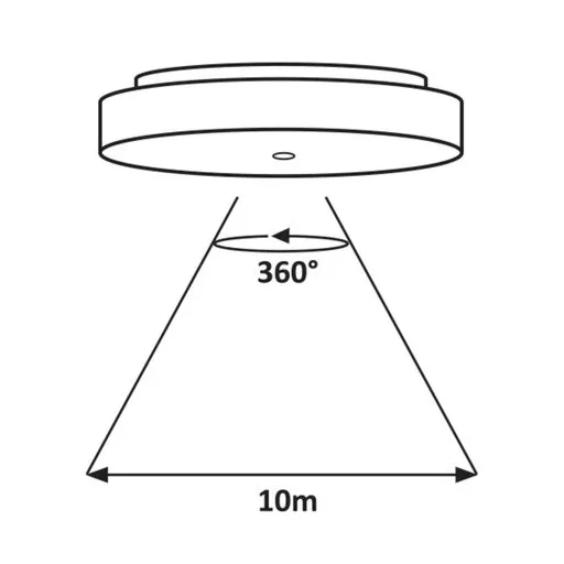 RÁBALUX Zenon 2699 Kültéri mennyezeti lámpa IP54 230V, 50Hz