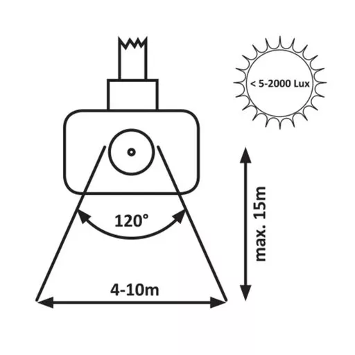 RÁBALUX Flood 7066 Reflektor IP44 230V, 50Hz