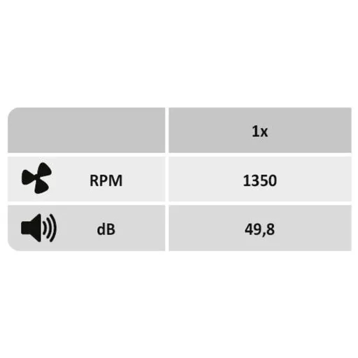 RÁBALUX Cadmus 71043 Mennyezeti lámpa IP20 230V, 50Hz