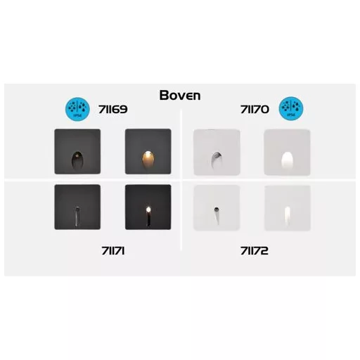 RÁBALUX Boven 71169 Ráépíthető és Beépíthető lámpa IP54 230V, 50Hz