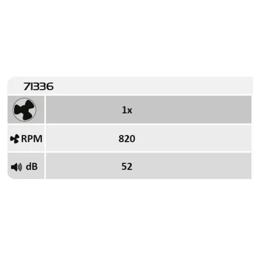RÁBALUX Dalfon2 71336 Mennyezeti lámpa IP20 230V, 50Hz