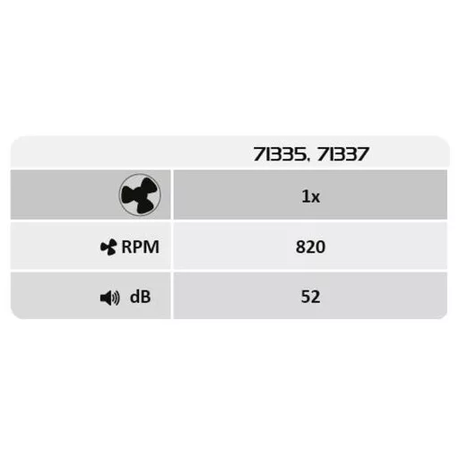 RÁBALUX Fanfy 71337 Mennyezeti lámpa IP20 230V, 50Hz