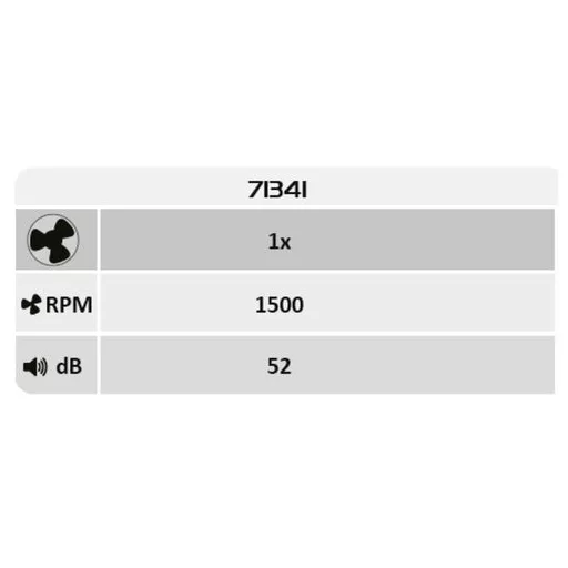 RÁBALUX Aireon 71341 Mennyezeti lámpa IP20 230V, 50Hz
