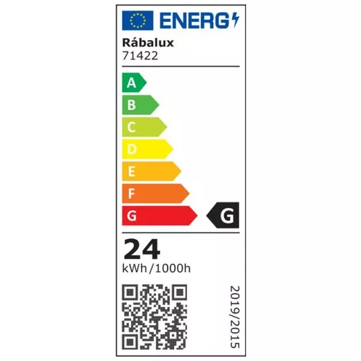 RÁBALUX Alenzo 71422 LED panel IP44 230V, 50Hz