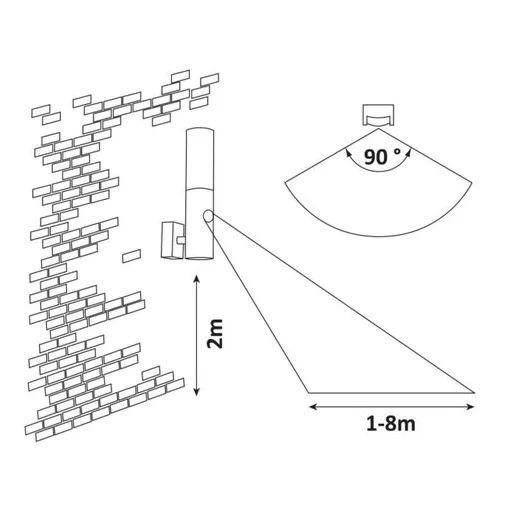 RÁBALUX Katowice 7915 Kültéri fali lámpa IP44 230V, 50Hz